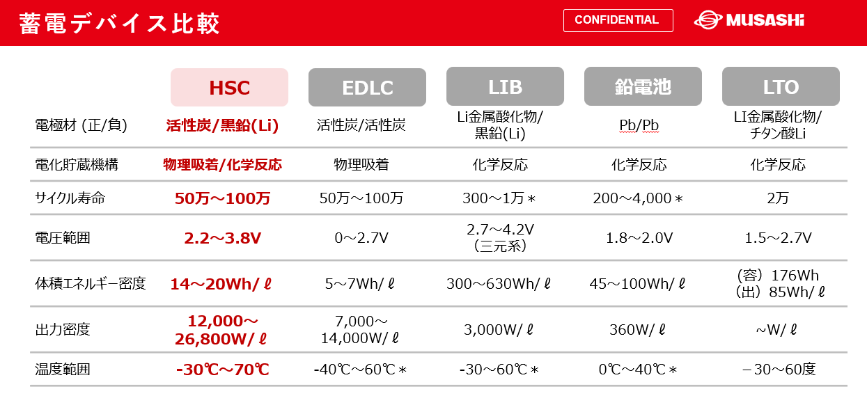 スクリーンショット 2025-02-11 144318.png